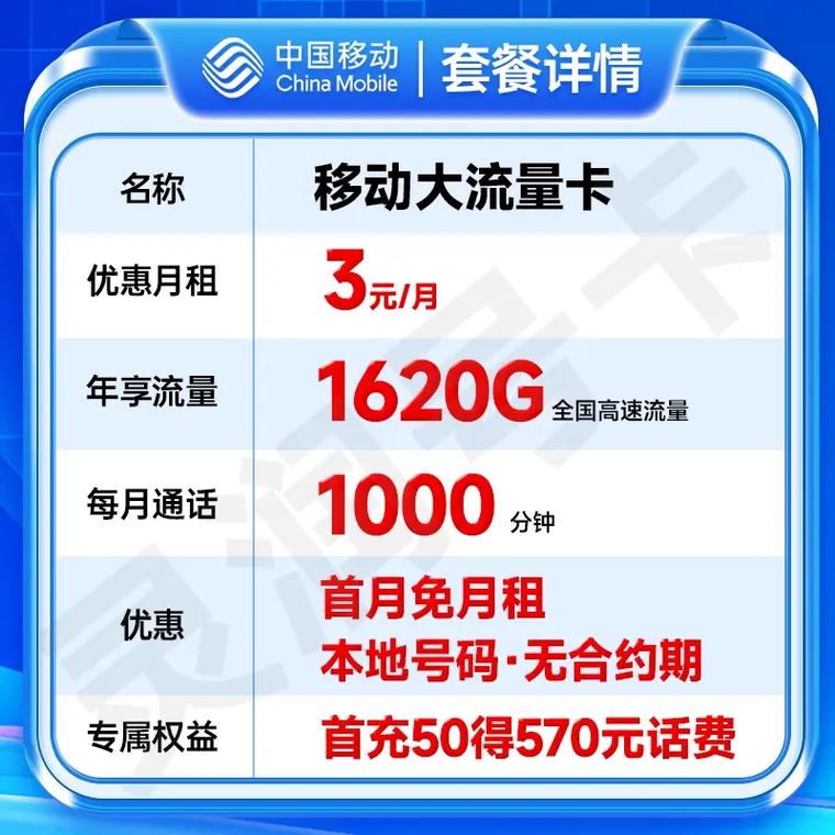 购买一个月的流量套餐可以通过多种方式完成，具体取决于你所使用的运营商和你的偏好。以下是一些常见的购买渠道