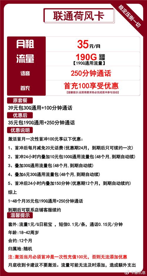 一、联通哪些套餐可以办理副卡