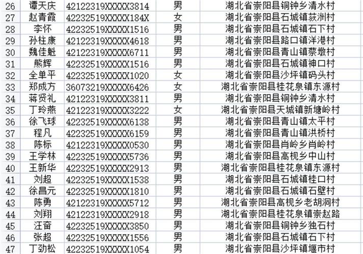 1. 中国电信欢套餐是否需要身份证