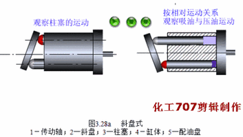 动态泵在超载情况下可以复泵，但需要谨慎操作以避免对设备造成进一步损害。以下是关于动态泵复泵的详细解释和相关注意事项