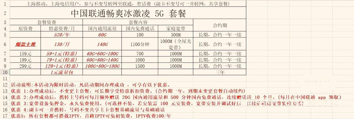 携号转网是指用户在不更换电话号码的情况下，将电信运营商由移动转为联通。以下是中国移动携号转网到中国联通的详细操作步骤