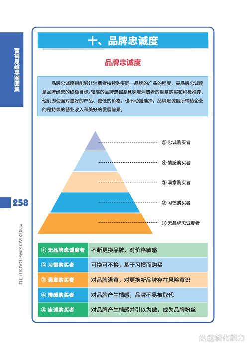 办理手机卡时预存话费是常见的营销策略，旨在吸引新用户或保持现有用户的忠诚度。以下是关于办卡预存话费的一些常见套路和注意事项