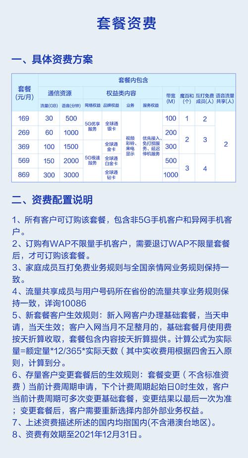 一、中国移动全球通39元套餐（全家享39元套餐）