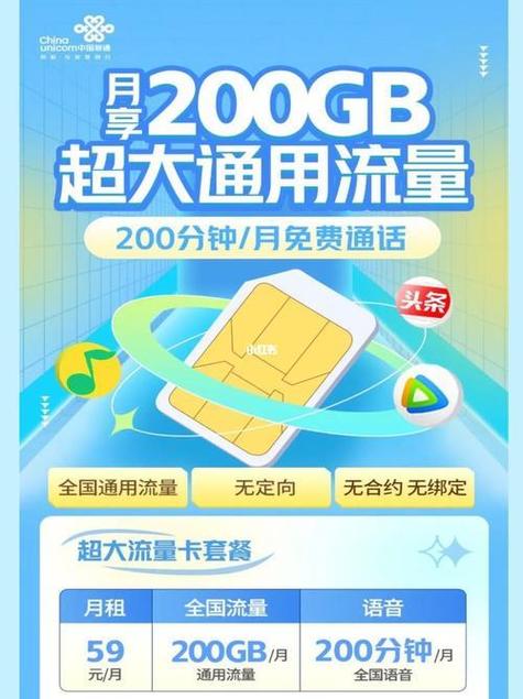 关于联通流量王的真实性以及流量卡和手机卡的区别，以下是详细准确的回答